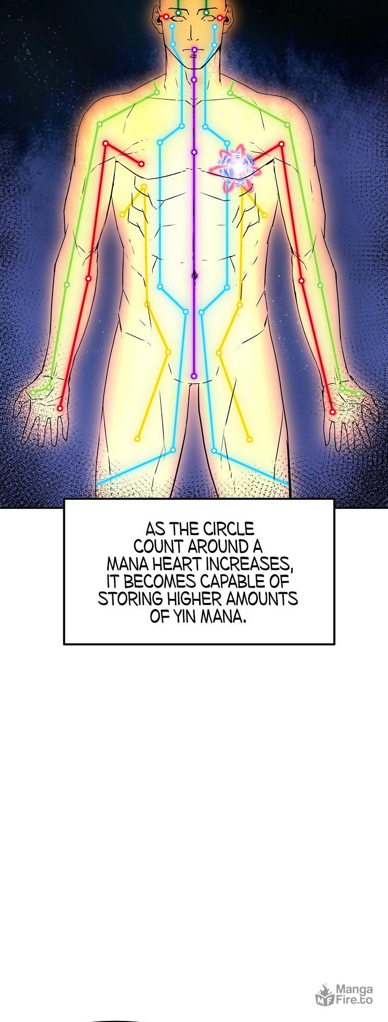 The Reborn Ranker Chronicles – Chapter 3 page 26