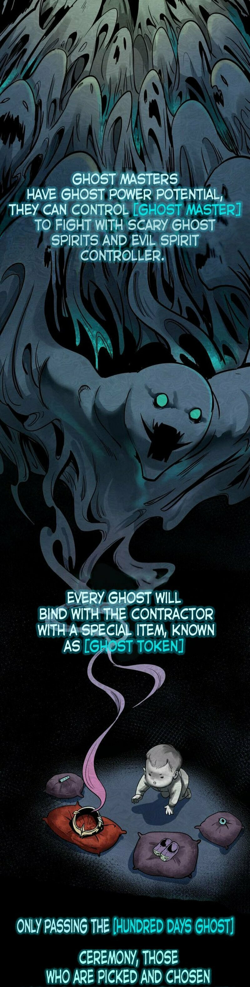 Age of Terror – Chapter 1 page 3